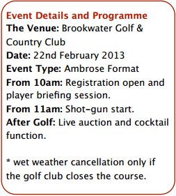 GolfParticulars